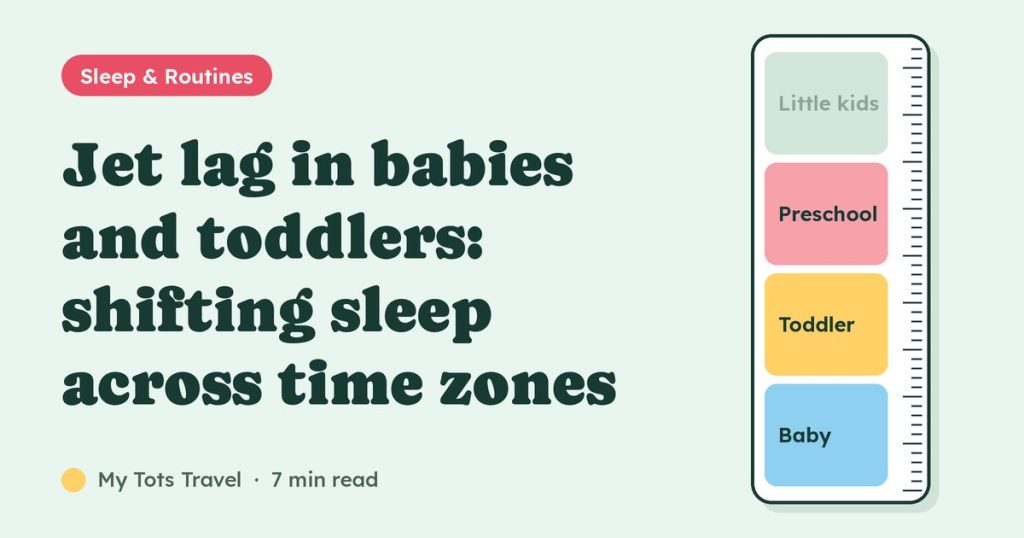 Cover image: Jet lag in babies and toddlers: shifting sleep across time zones